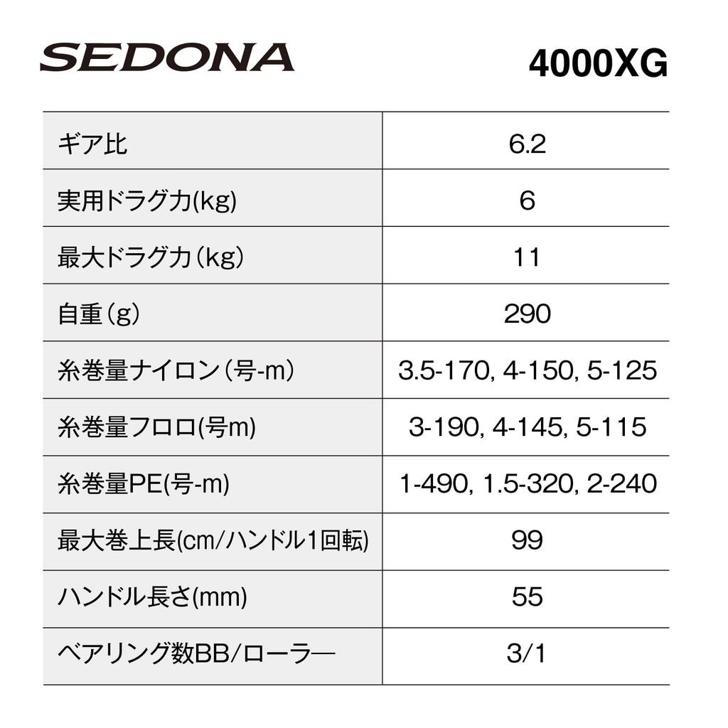 SHIMANO Spinning Reel 23 Sedona 4000XG