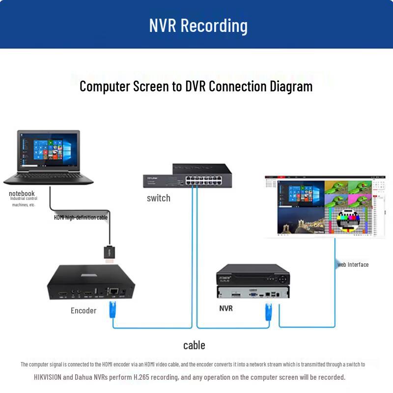 Huste H-E-HDMS HDMI Encoder Decoder (CN version)