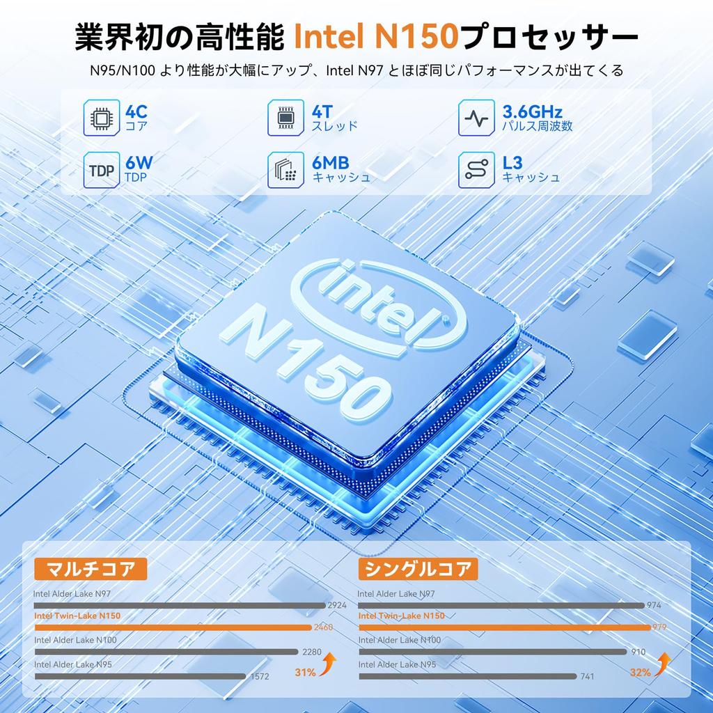 Первое появление мини-ПК n150 2025 новая модель мини-ПК Мощная работа до новейшего 12-го поколения Twin Lake n150 Мини-ПК 16 ГБ SSD Маленький ПК Высокая