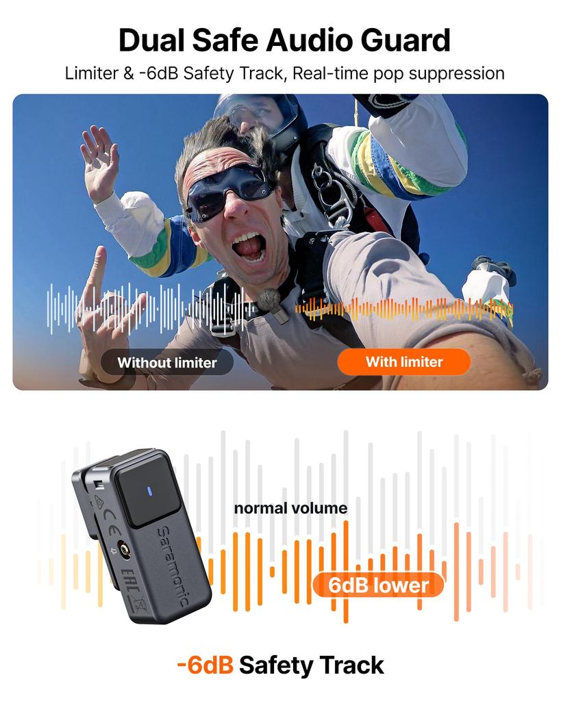 Беспроводной петличный микрофон Saramonic Air Type-C, совместимый с iPhone 16/15, Android, камерой, 2-ступенчатое шумоподавление, Smart EQ, мониторинг, 300 м