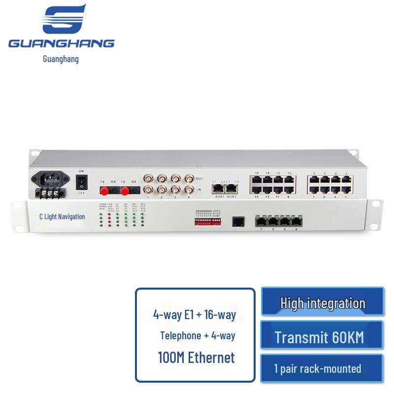 Guanghang Integrated Business Optical Transceiver