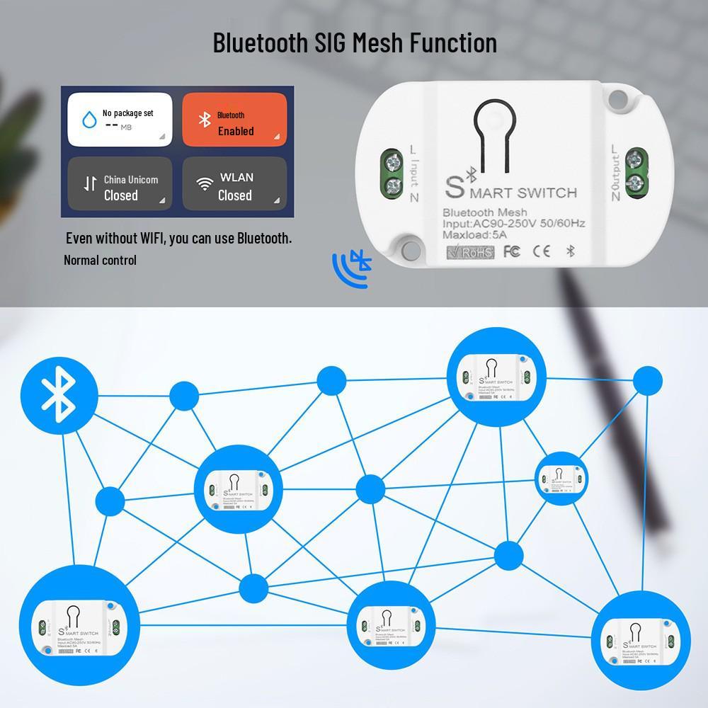 Умный Bluetooth Mesh Пульт-выключатель Graffiti с голосовым управлением Alexa