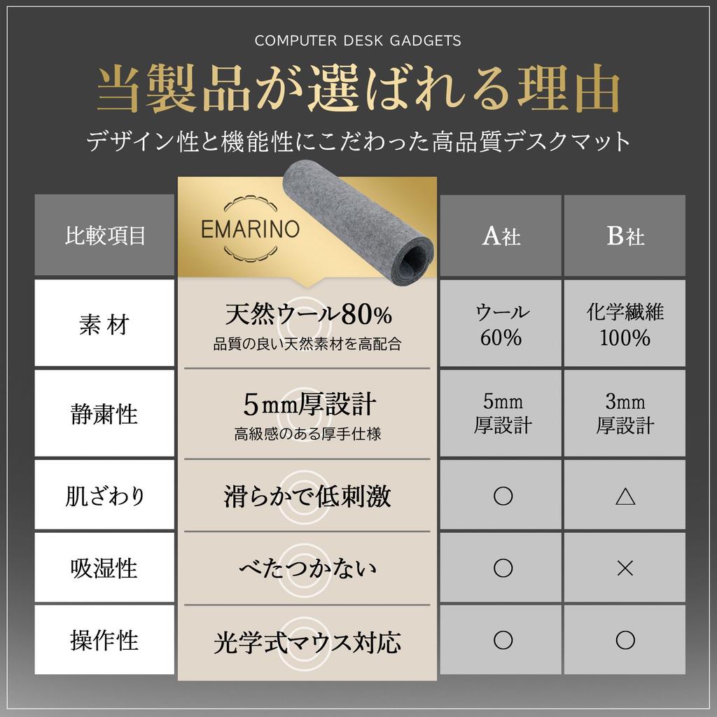 На сайте EMARINO Коврик для стола из фетра, натуральная шерсть, совместимая с оптическими мышами, толщиной 5 мм, влагопоглощающий, сохраняющий тепло коврик для мыши x [Рекомендуется