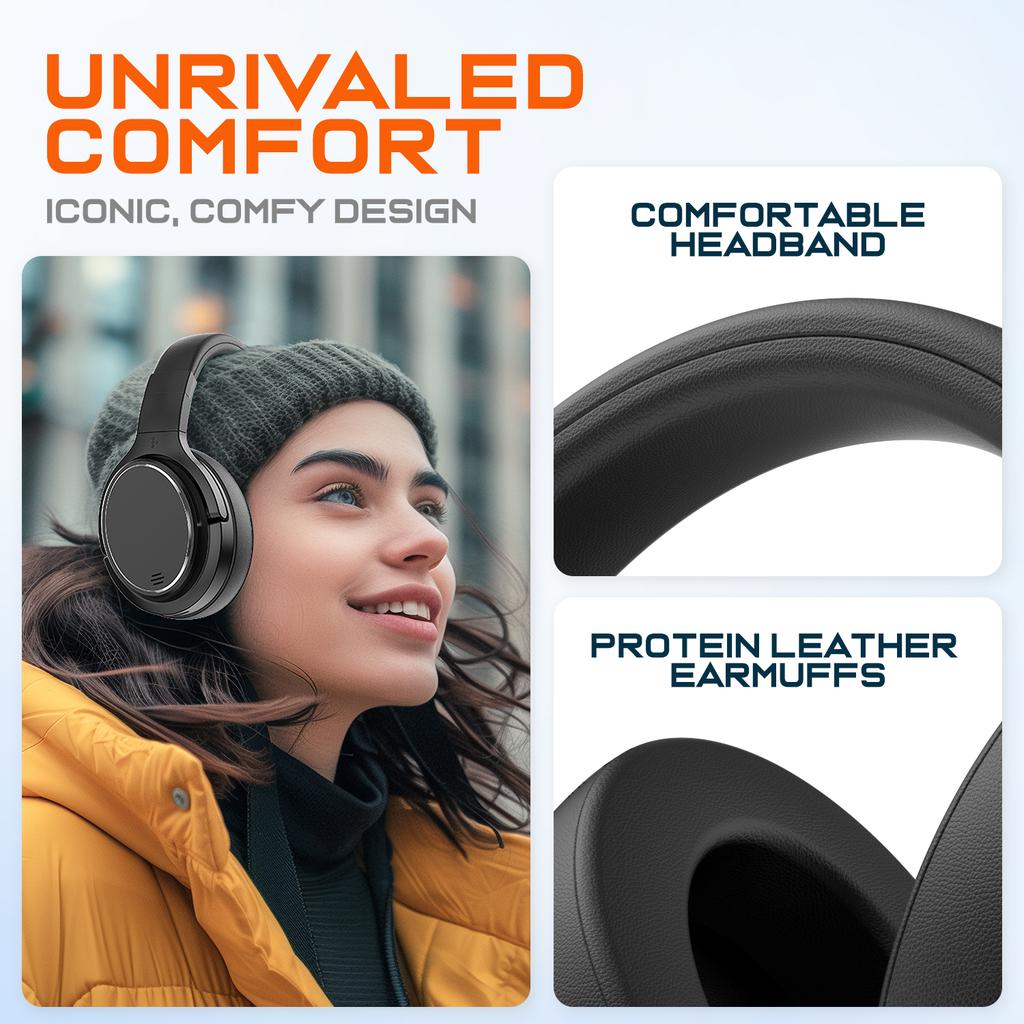 M1 High Quality Wireless ANC Gaming Headphones 50 Hours Playtime 1050mAh Battery IPX-4 Waterproof BT 5.0 Qualcomm Chipset