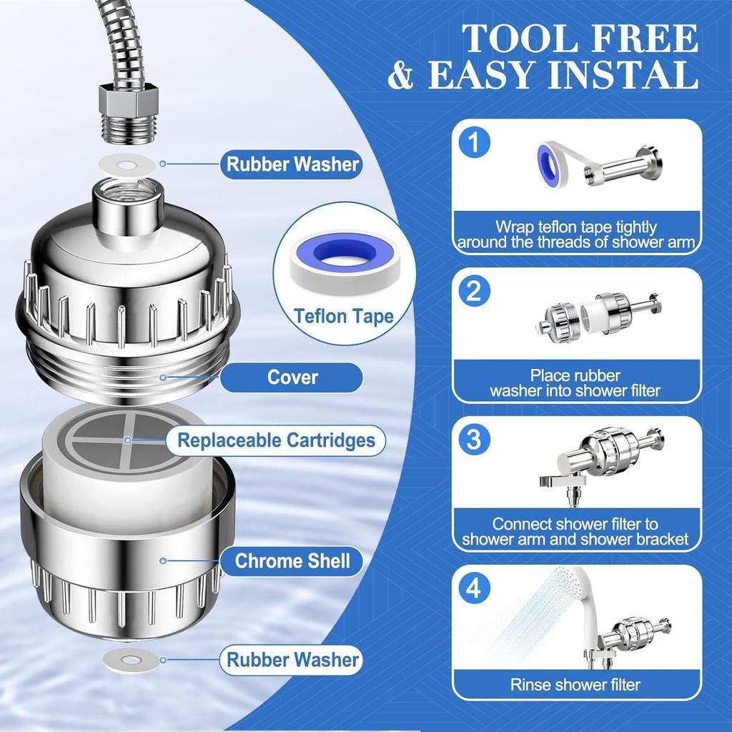 Фильтр для душа, 20-ступенчатый фильтр для насадки для душа, картриджи для жесткой воды, умягчитель воды, фильтр для душа высокого давления, удаление фторида хлора