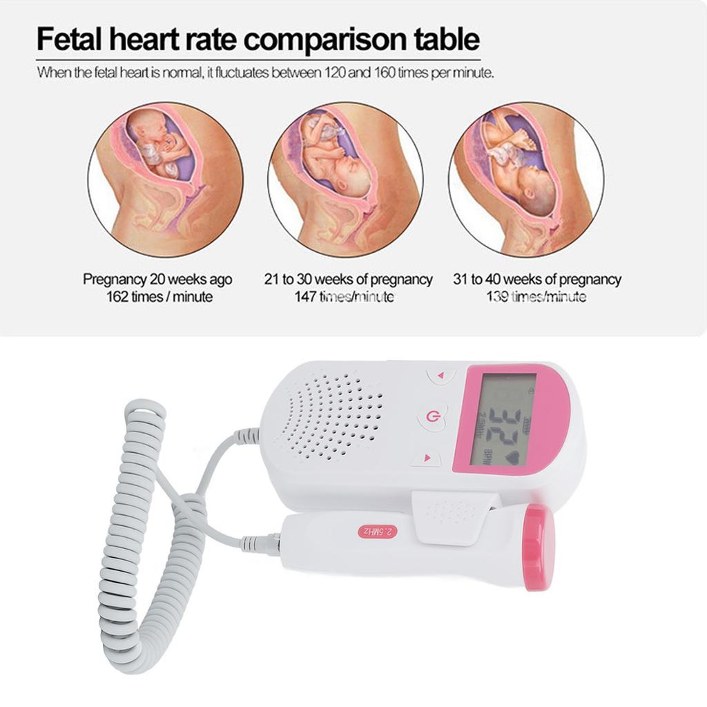 Fetal Heartbeat Monitor Noise Reduction Accurate Heart Rate Detector for Pregnant Women English