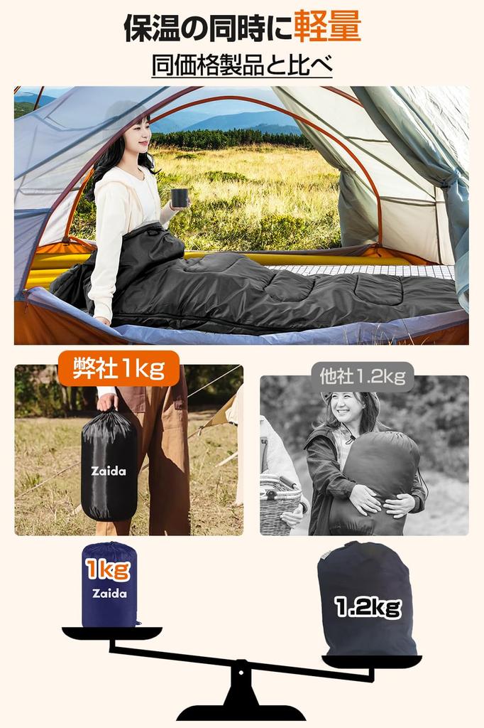 Sleeping bag for summer and winter [2024 new model 230T waterproof] 4 in 1 multi-functional all season sleeping bag 4 in 1 multi-functional sleeping