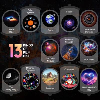 Проектор Галактики Планетарий Звездный Проектор Проектор Солнечной Системы для Детской Спальни Потолочный Декор Ночник Звездное Небо