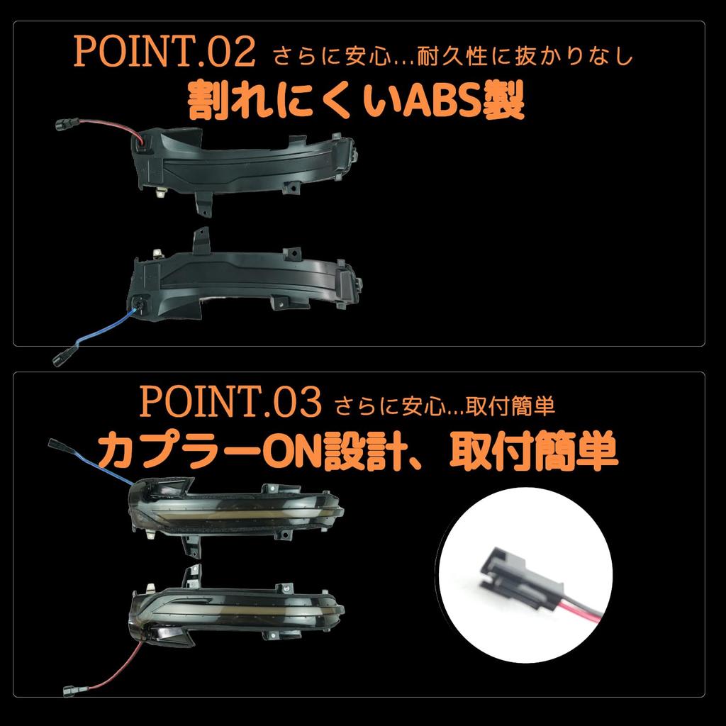 Nissan Serena C27 Series Flowing Turn Door Mirror Turn Sequential Door Mirror Turn Side Mirror Turn Vehicle Inspection Flowing Turn C27 Signals,