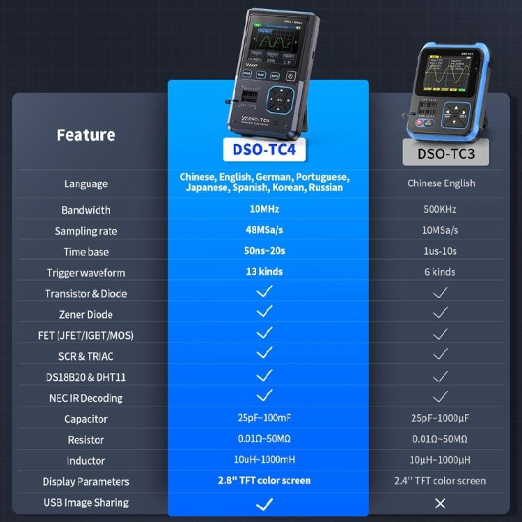DSO-TC4 Digital Oscilloscope integrate Transistors, Diode,Capacitors Testing for DIY Electronics Projects with Test Hook