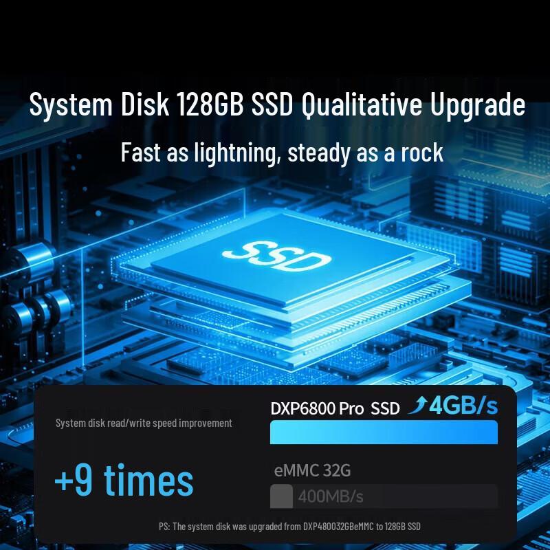 UGREEN DXP6800 Pro 6-Bay Dual 10GbE NAS Server