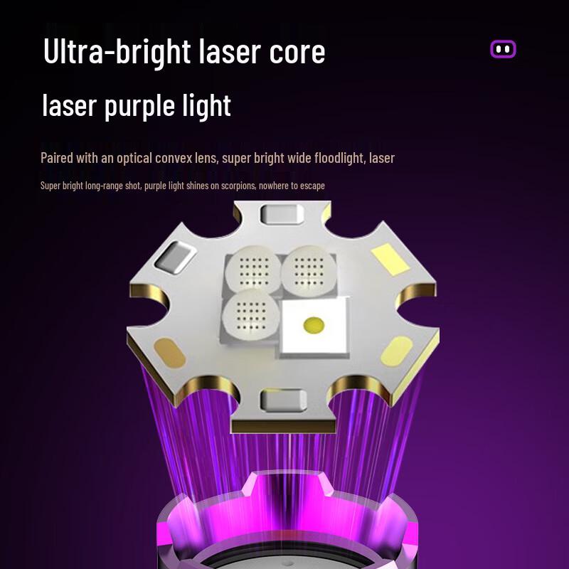 UOSU 3-LED UV Scorpion Detection Headlamp