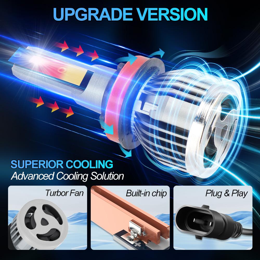 Лампы H11 9005/HB3 9006/HB4 H1 H3 H7 LED H13 9007 9004 H4 Фары 30000 лм +600% Ярче Мощность 140 Вт С Чипами CSP