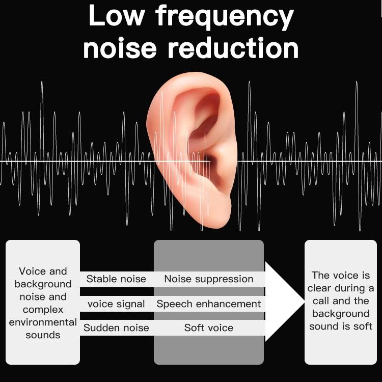 Перезаряжаемый мужской аудиофон, мини-невидимый усилитель звука, слуховой аппарат CIC Aide, цифровой скрытый слуховой аппарат для женщин, глухой аппарат