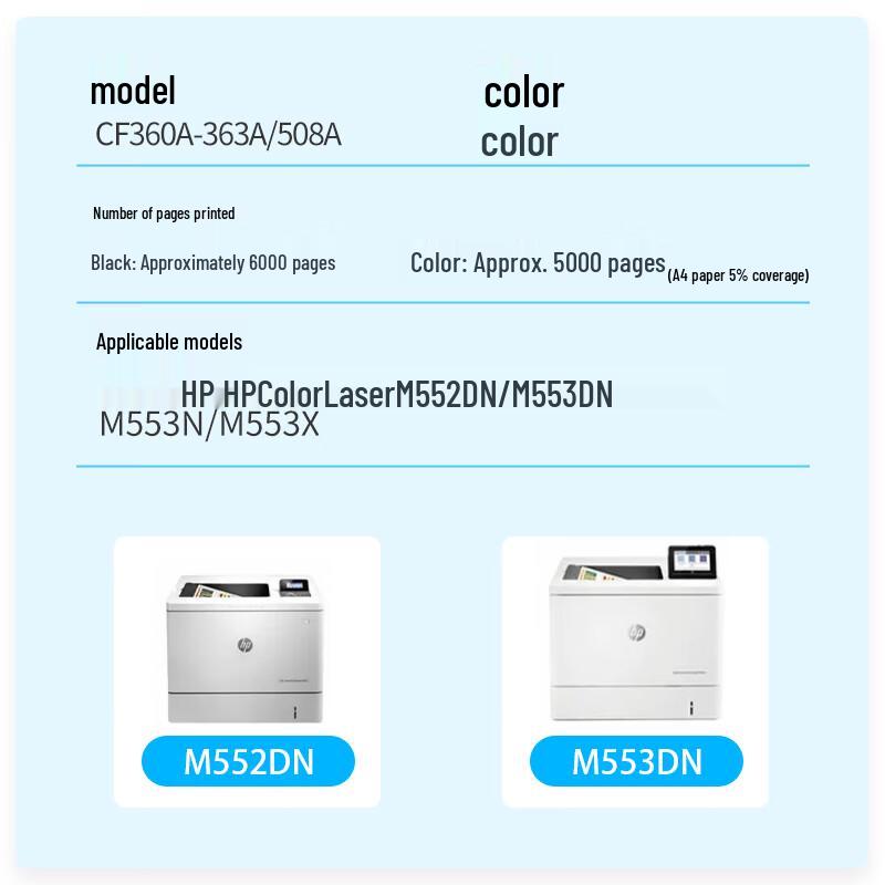 Compatible HP 508A CF360A Toner Cartridge 4-Color Set