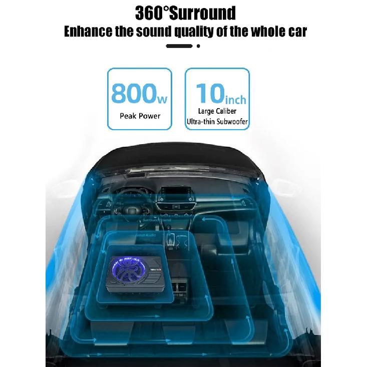 10 Inch Car Speakers Active RMS 180W Stereo Pure Bass Installed Under The Seat Ultra-Thin Subwoofer APP Control Colorful Light