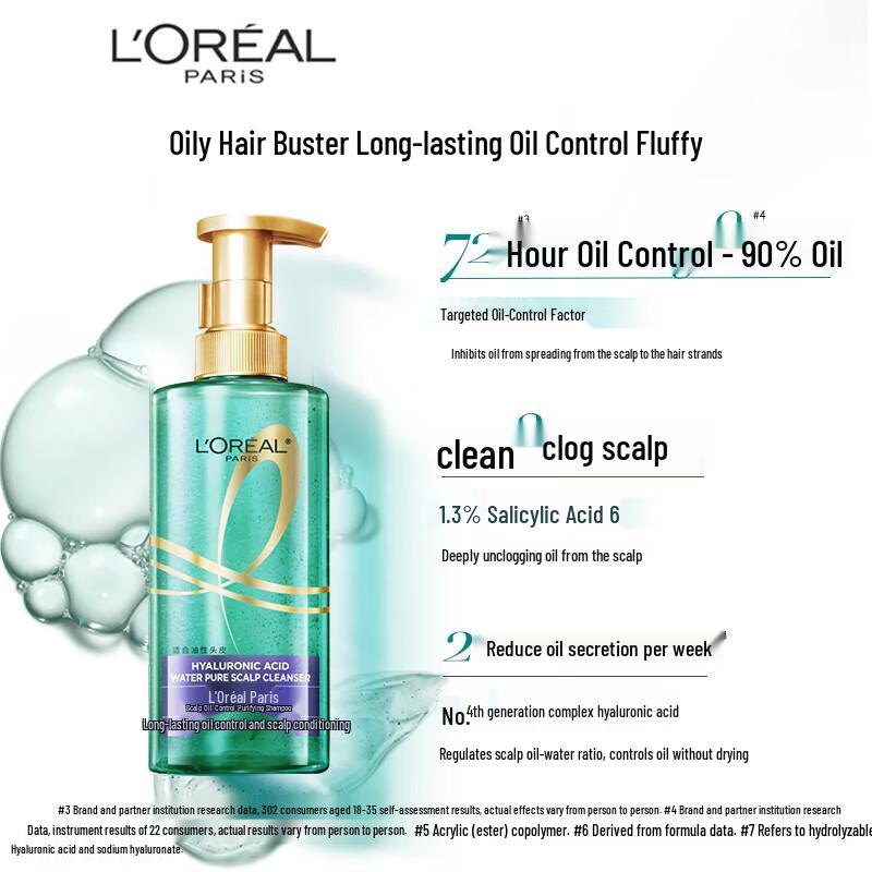 L'Oréal Oil Control Purifying Shampoo