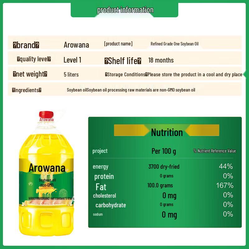 Крем для рук Mentholatum Bluebell и набор с соевым маслом Arowana
