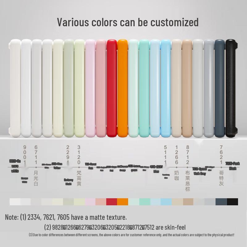 Радиатор для дома из медно-алюминиевого композита Rongyang