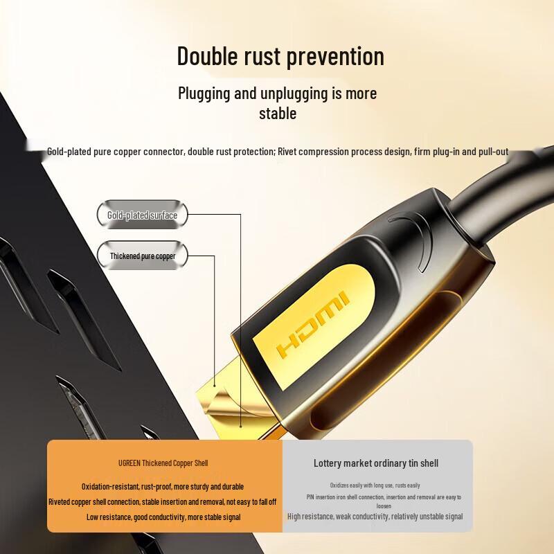 Ugreen HDMI 2.0 4K HD Кабель