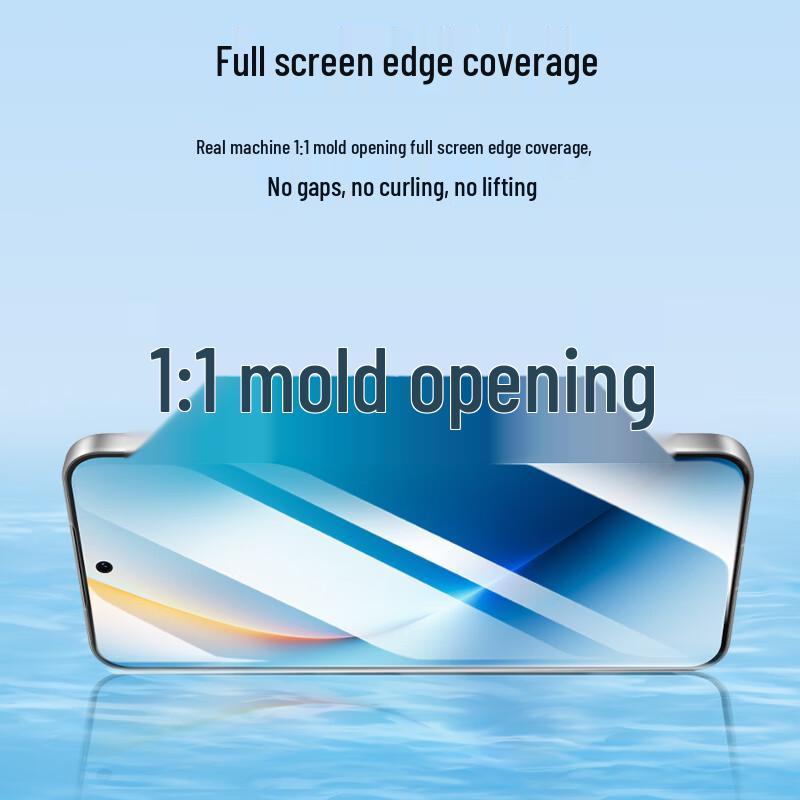 Защитная гидрогелевая пленка для экрана Smorss Honor WIN RT (2-Pack)