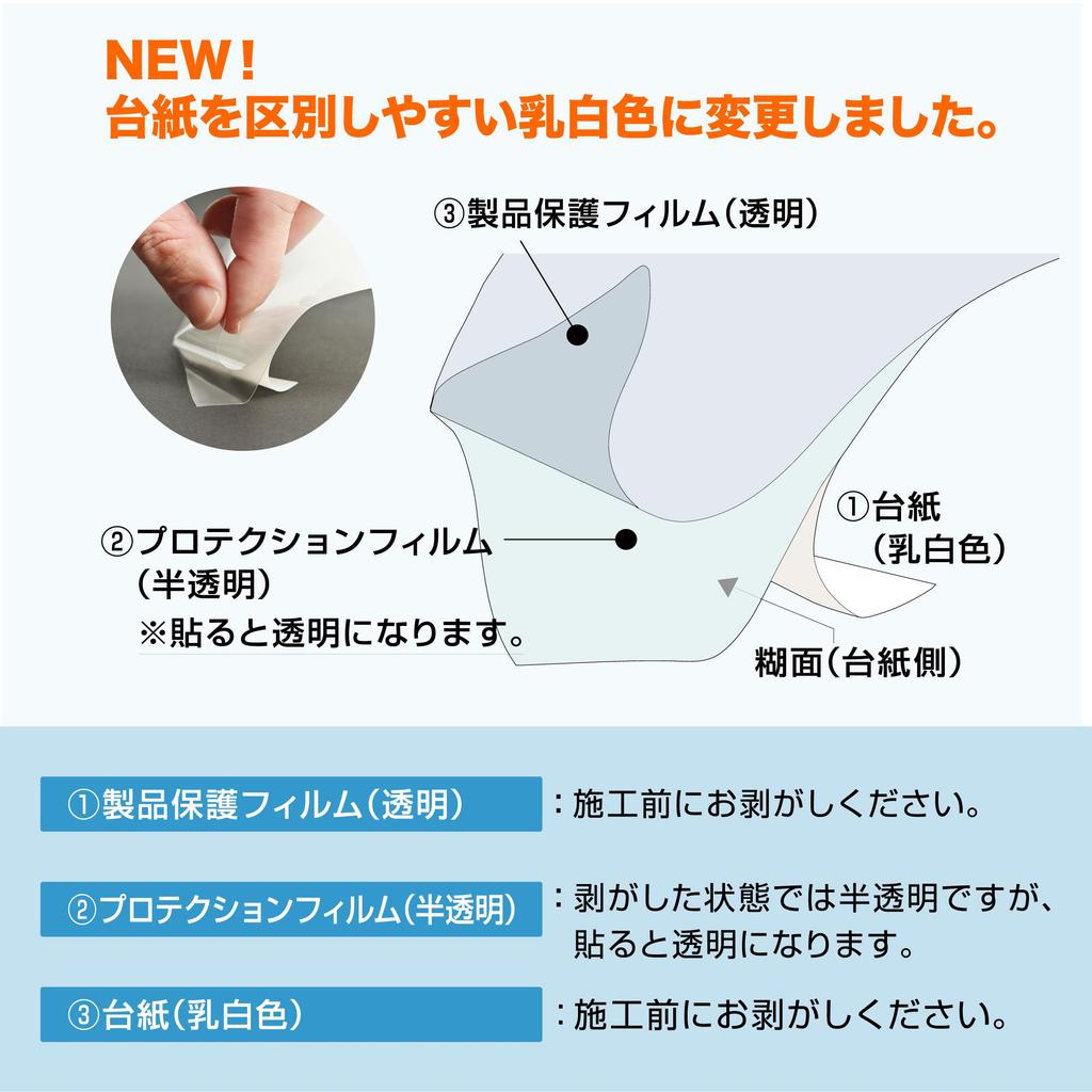 Защитная пленка для кузова Happy Kreuz, ширина 5 см x ПВХ HZ2744, тип ленты, ПВХ, 6 м, прозрачная,