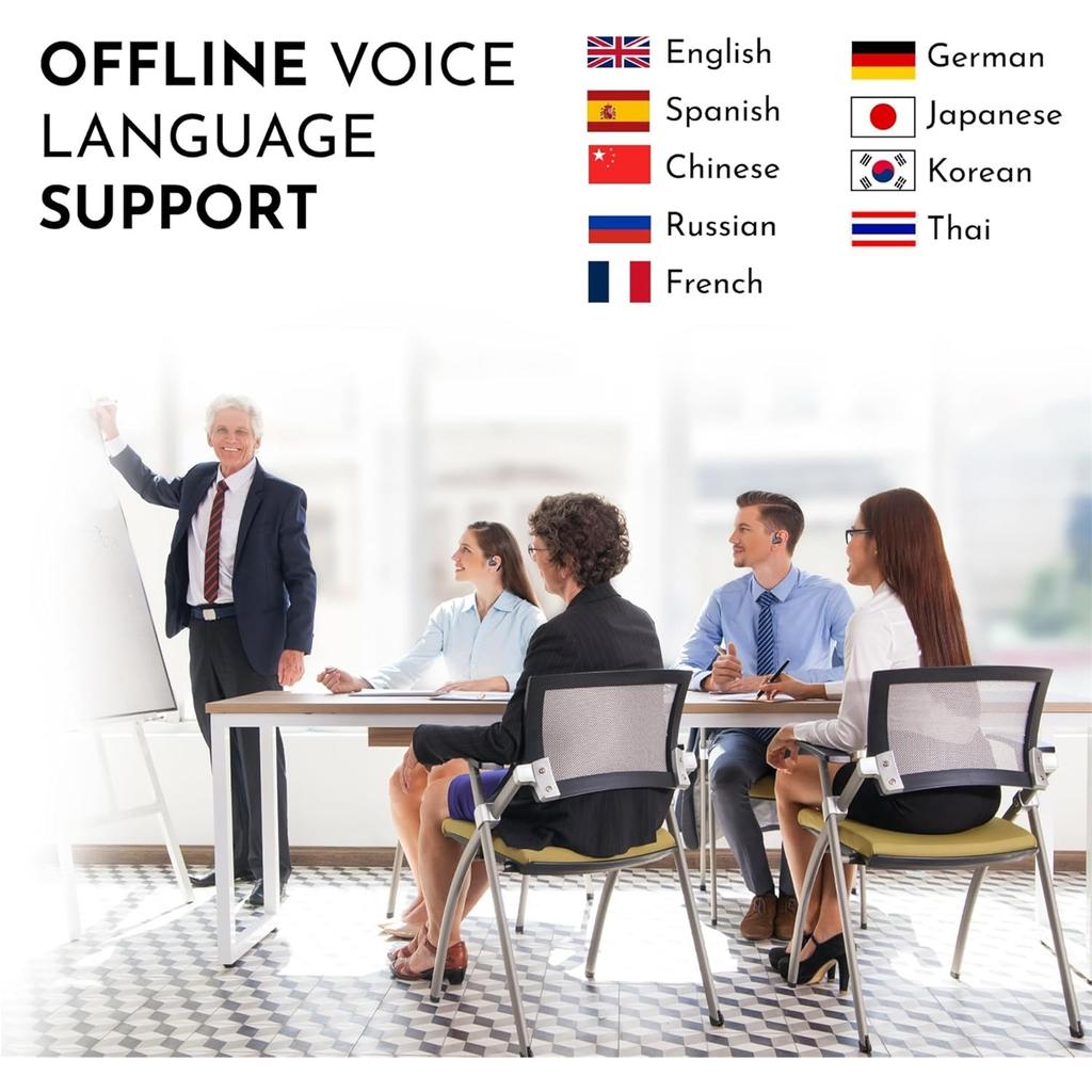 AI Translation Earbuds All Language Translator Headphone Translating Earpiece Device Wireless Bluetooth 5.4 Offline Live Translate Earphones