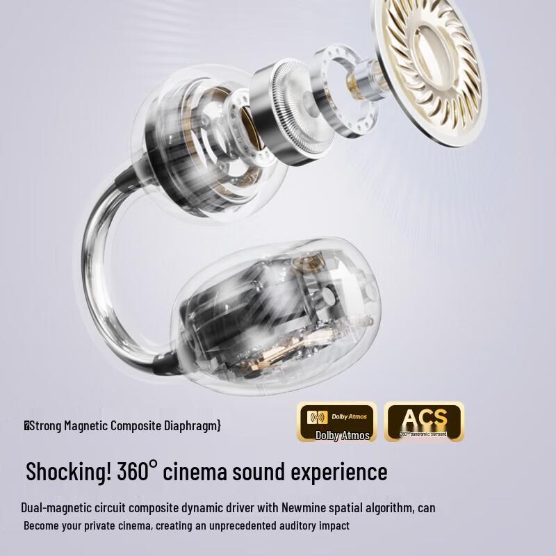 Newmine 2025 Open-Ear Clip-On Bluetooth Headphones