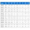 1:2 нейлоновые конические шестерни 1M 15/30 20/40 зубьев 90 градусов пластиковая коническая шестерня BULE