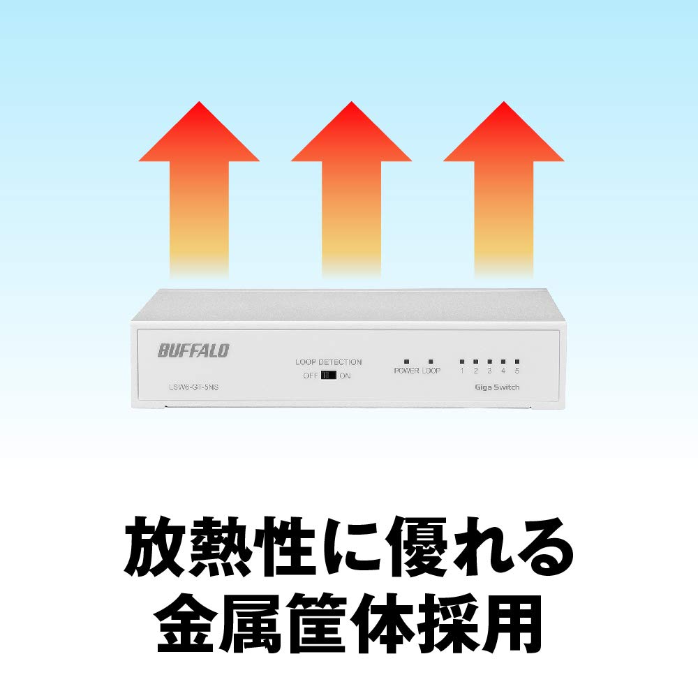Buffalo Giga совместимый металлический корпус блок питания 5 портов белый коммутационный концентратор магнит поддерживает настенное крепление встроенный LSW6-GT-5NS/WH