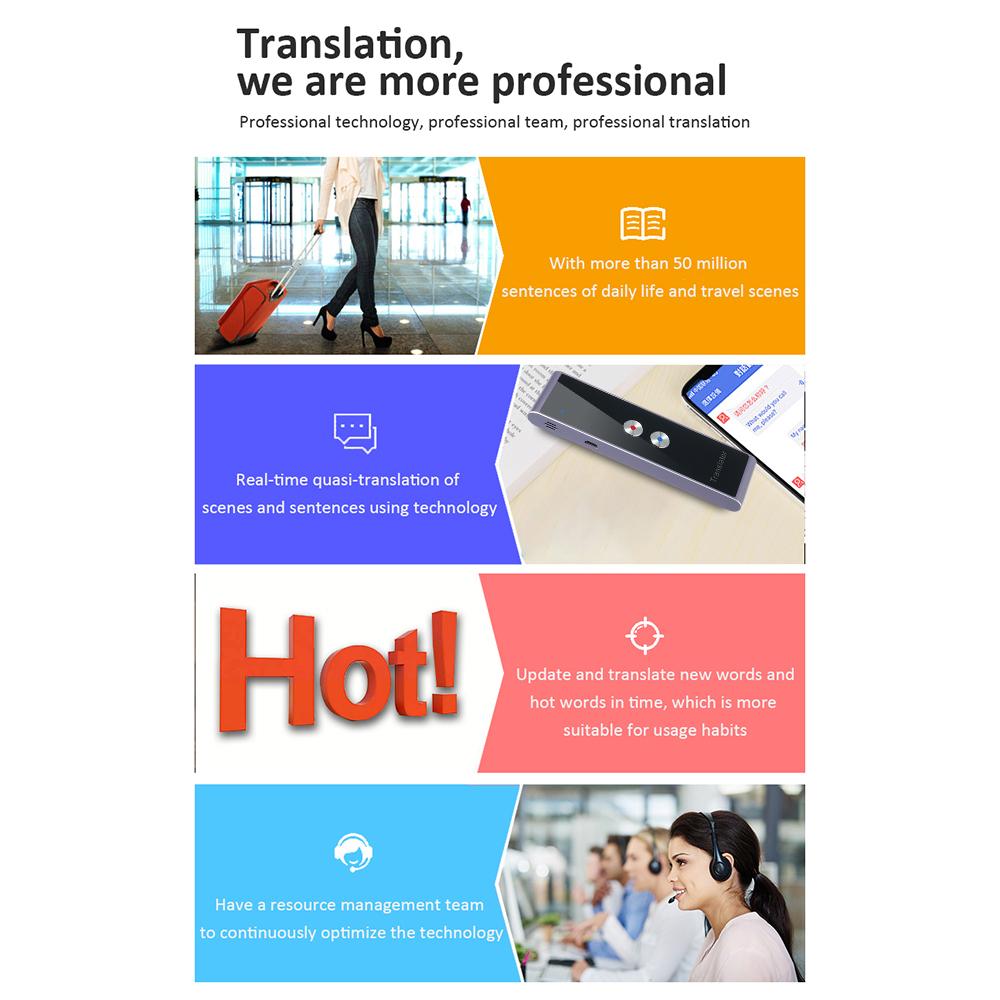 Портативное устройство для перевода на 97 языков Голосовой перевод Онлайн-перевод Синхронный