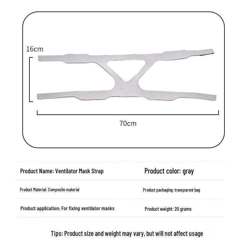 WEZHO Universal CPAP Mask Headgear