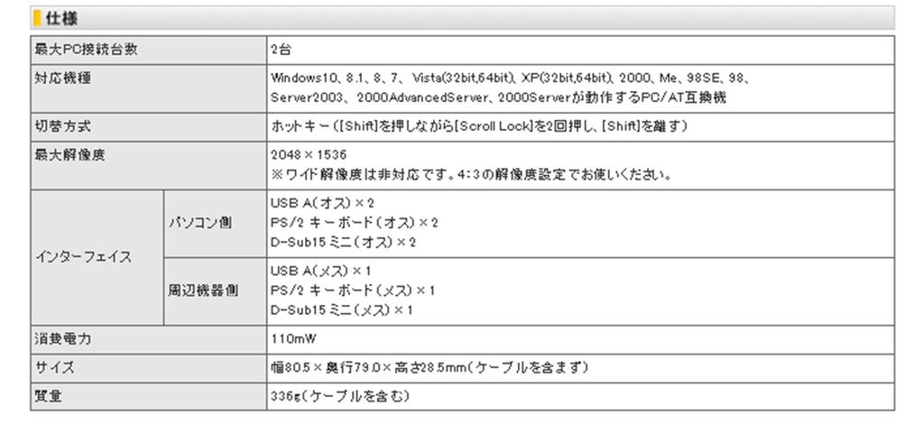ELECOM KVM Switch with Automatic Switching USB Mouse 2 VGA [2008 Model] Function, & PS/2 Keyboard, Ports, KVM-KXN
