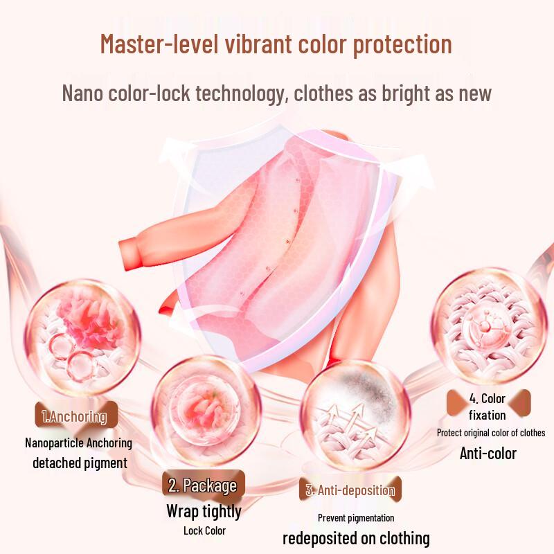 Liby Мастер-аромат Стиральный порошок