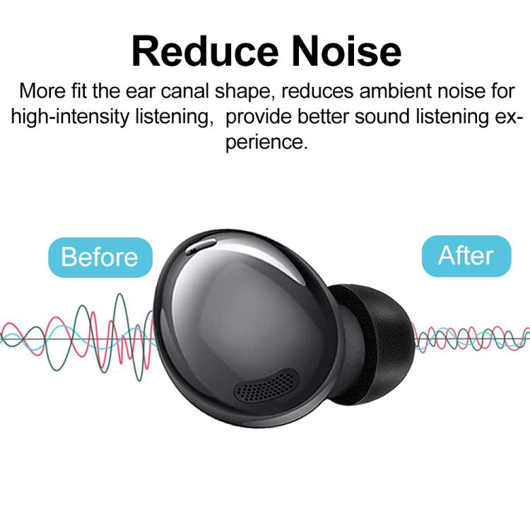 XDcase 3‑Pairs S/M/L Memory Foam Ear Tips Kit, Noise Isolation Earbud Sleeves with Storage Case & Cleaning Pen