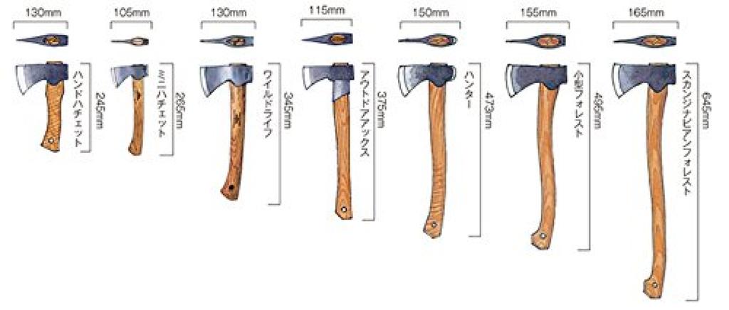 Gransfors Bruks Outdoor Axe 425
