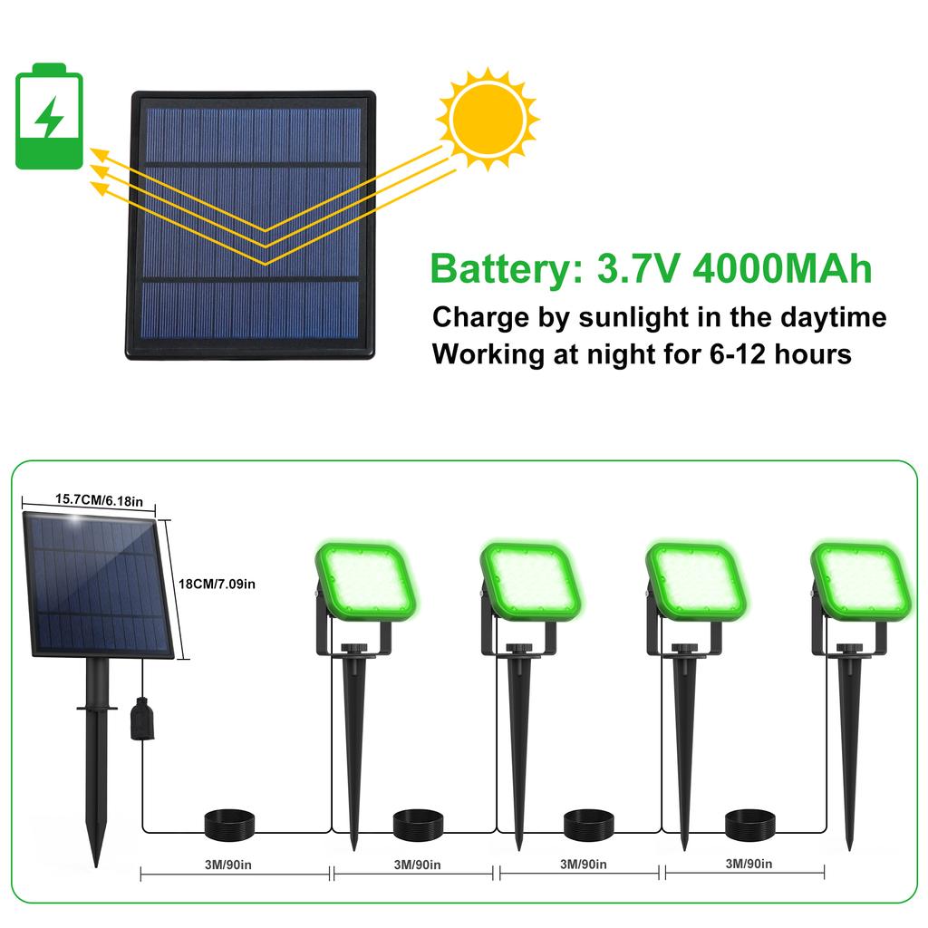 20 светодиодов, зеленый солнечный светодиодный светильник, наружный, IP65, водонепроницаемый, солнечный светильник, украшение сада, 4 в 1, уличный, супер яркий, ландшафтный прожектор