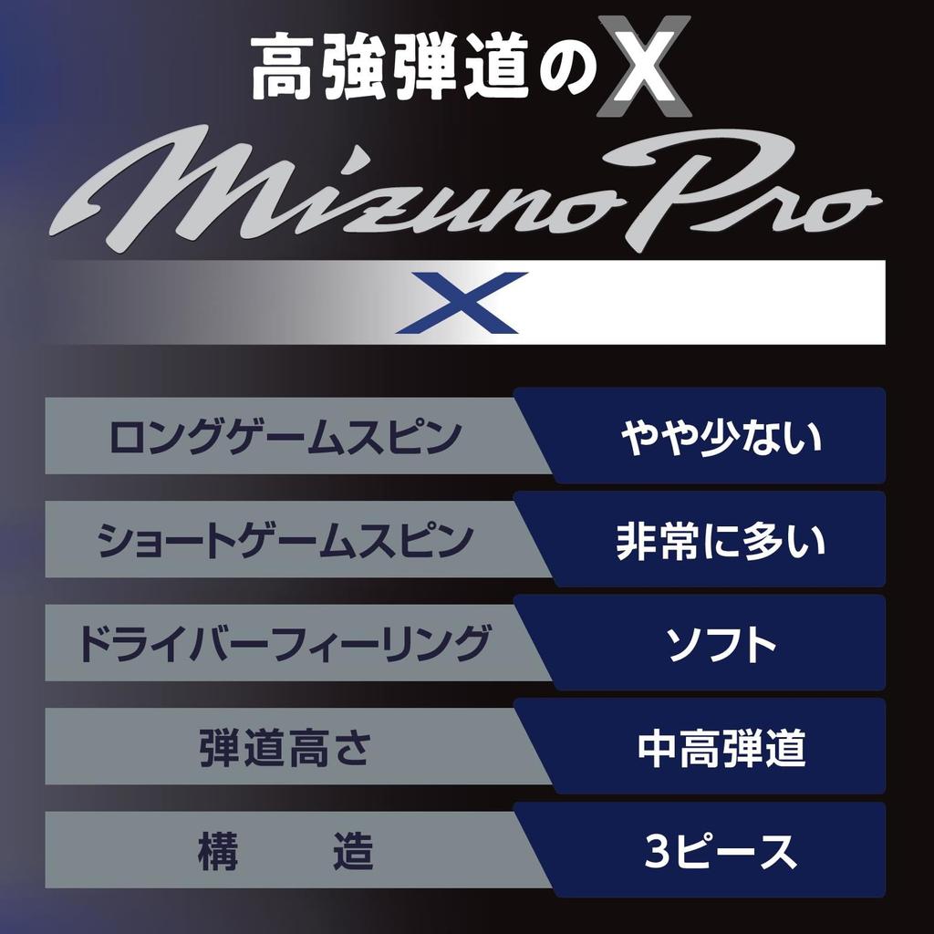 Mizuno Pro X White Golf 1 3 5NJBT835 Мячи, Упаковка, Мячи,