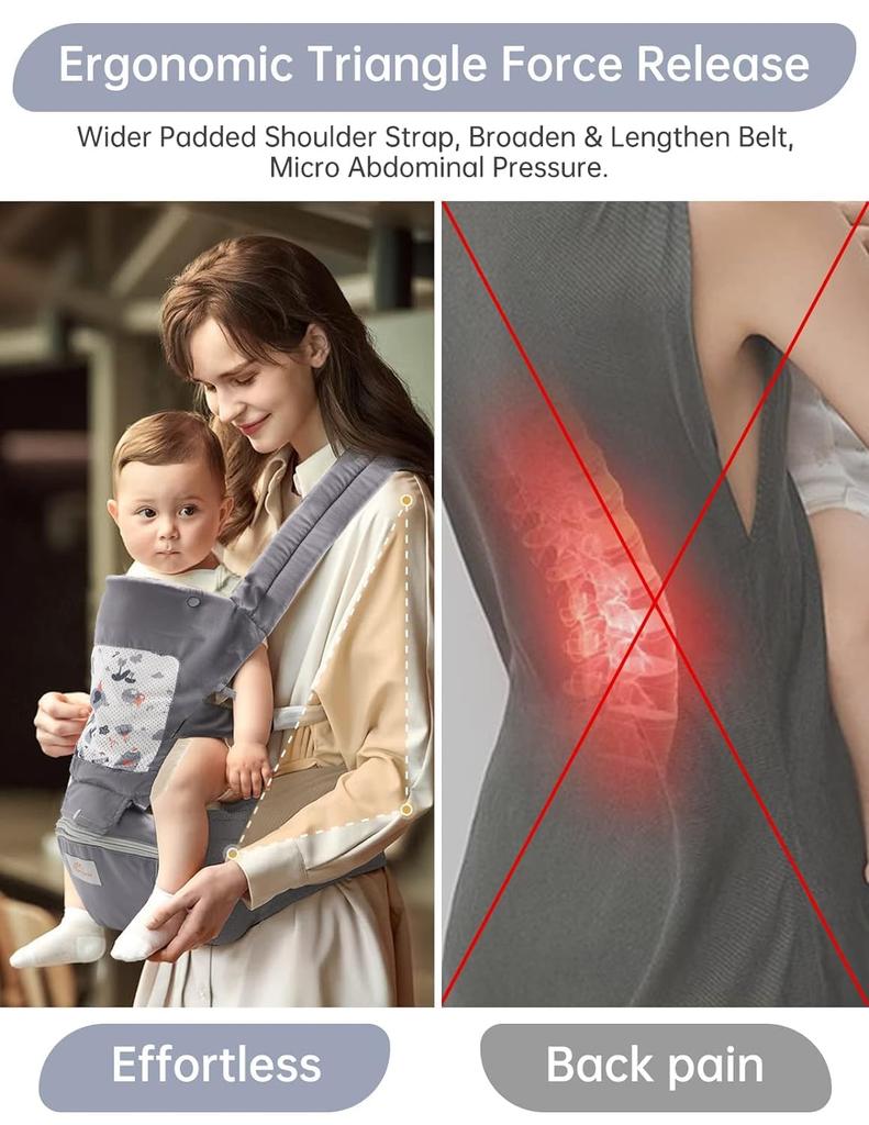 Рюкзак-переноска для младенцев, Рюкзак-переноска для новорожденных и малышей, Переноска для малышей с капюшоном, Все сезоны и все положения, Эрго-рюкзак для малышей