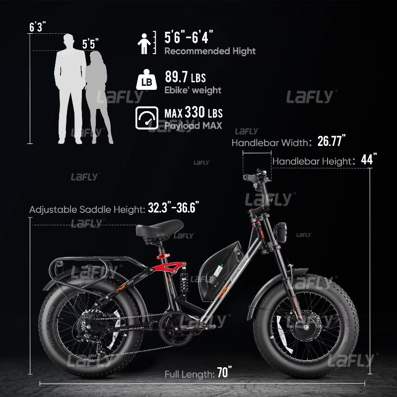 2025 NEW LUNA 1000w electric bike 85N-m torque 48v 15ah battery Color LCD Display 20*4.0 inch fat tires commuting electric bike