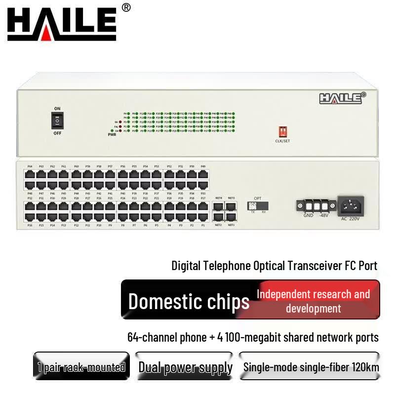 Серия цифровых оптоволоконных мультиплексоров Haile