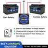 Dual Isolator 12V140Amp Manual and Auto Mode RV Compatible Voltage Sensitive Relay VSR