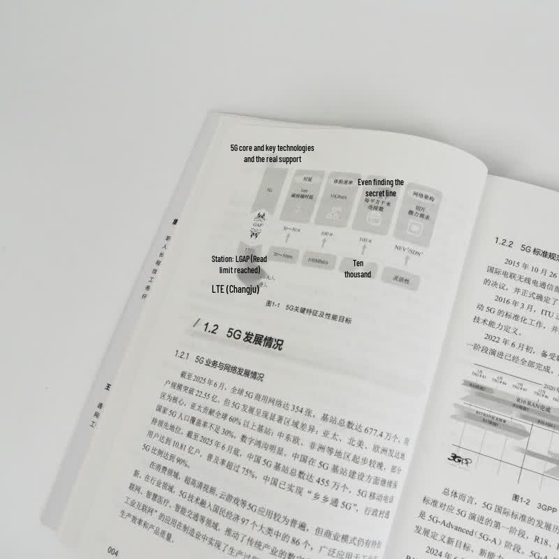 5G Core Network Technologies Book