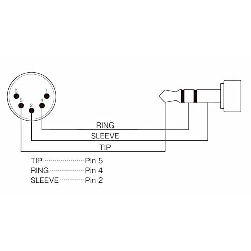 Free The Tone CM-3510-TRS 80cm MIDI Cable
