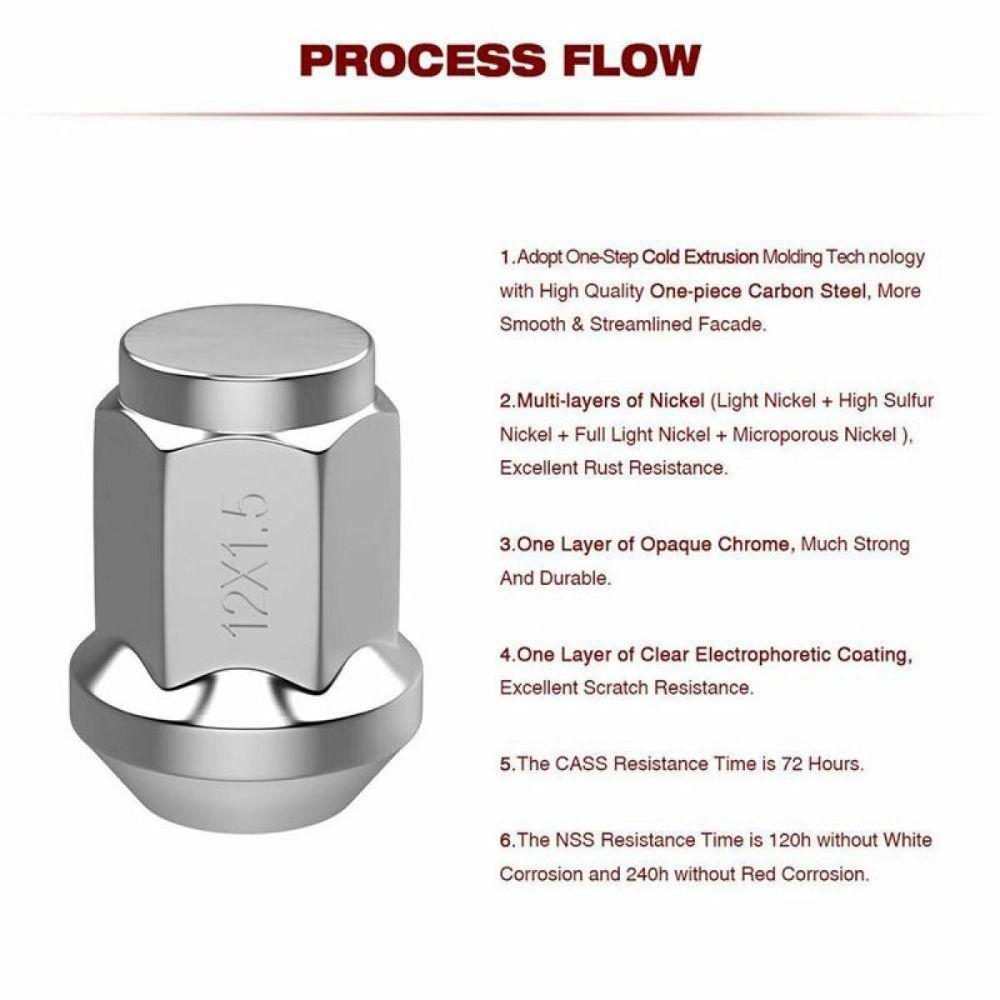 Автоаксессуары Колпачок головки болта колеса автомобиля Винт Стальное гоночное сиденье Болт Колесные гайки