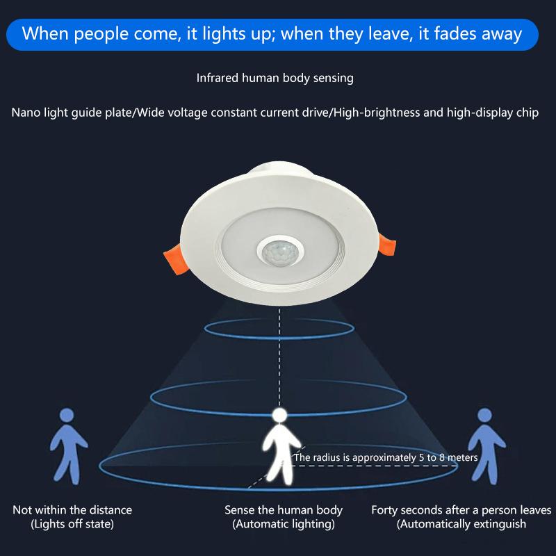 Motion Sensor Spot Led Downlight Lamparas 220V Ceiling Light 5W 7W 9W Warm/Cold White Panel Light For Hallway Stair Depot