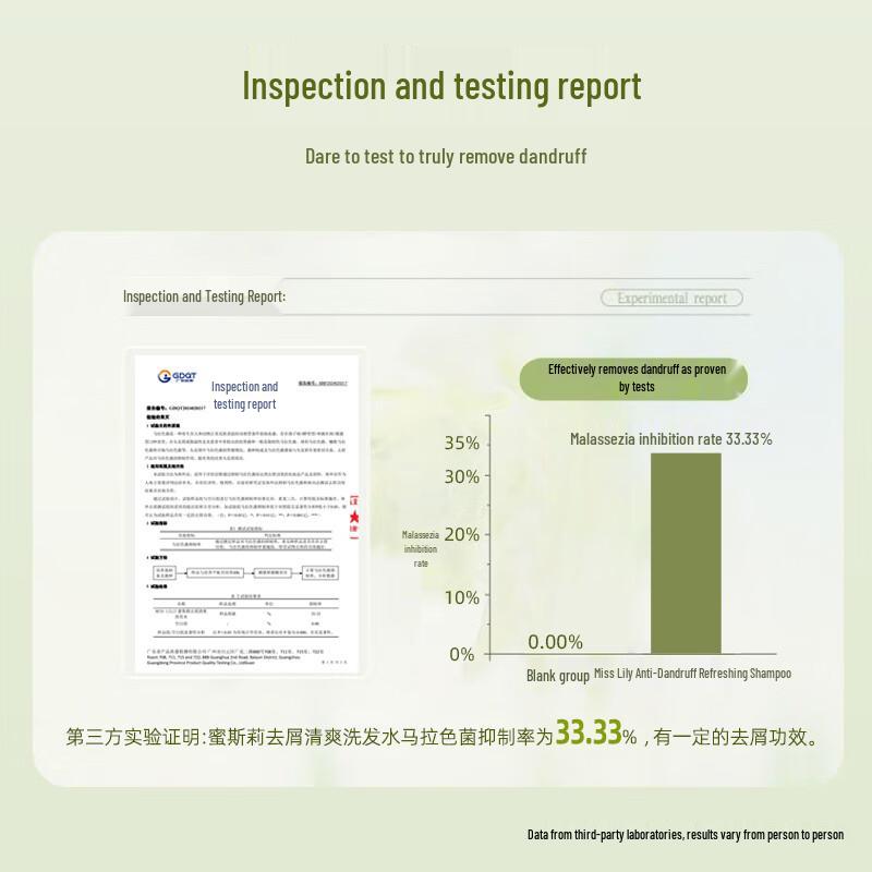 Miss Lilly Camellia Anti-Dandruff Shampoo