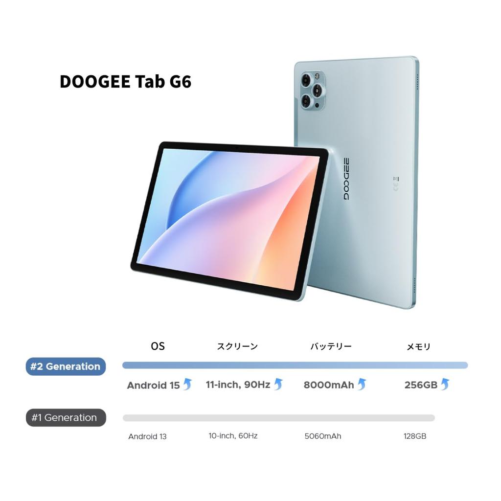 Для DOOGEE Tab G6 Android 15 30 ГБ ОЗУ 256 ГБ ПЗУ 2 ТБ TF 90 Гц HD IPS Большой Widevine L1 8000 мАч Высокий 13 МП 5 МП 4G LTE 5G WiFi Лицо Сертифицирован GMS [Новый