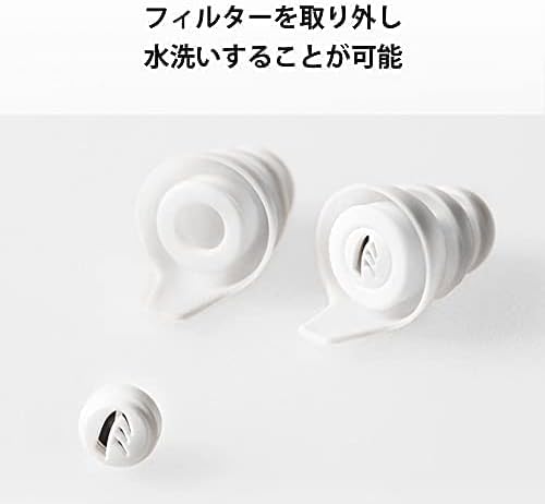 CRESCENDO Ear Plugs for Music Listening and Live Ear Protectors Music 20 Natural Sound and Breathability Comes with S Size Ear Tips That Fit Japanese