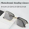 Photochromic Anti-Blue Light Glasses Fashion Square Frame Reading Glasses Ultra Clear Far Sight Glasses With Diopter 0 To +4.0